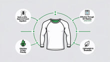 Load image into Gallery viewer, IX Shield™ Long Sleeve Shirt – Blue | Insect-Repelling Performance Wear
